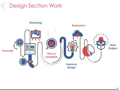 Design section work powerpoint slide deck