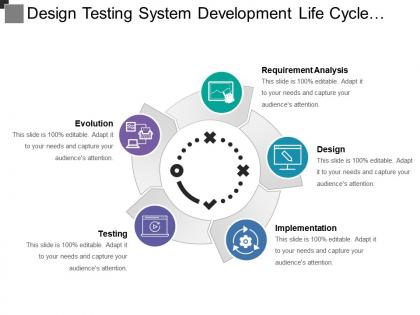 Design testing system development life cycle with icons