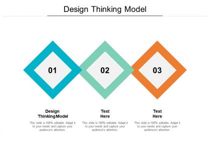 Design thinking model ppt powerpoint presentation outline demonstration cpb