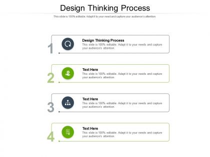 Design thinking process ppt powerpoint presentation gallery mockup cpb