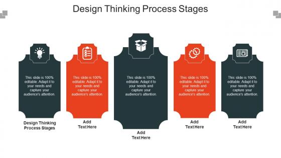 Design Thinking Process Stages Ppt Powerpoint Presentation Slides File Formats Cpb