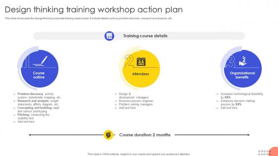 Design Thinking Training Workshop Action Plan