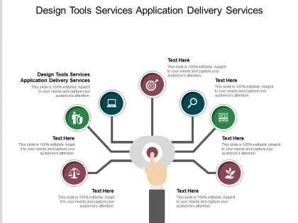 Design tools services application delivery services ppt powerpoint presentation infographic template cpb