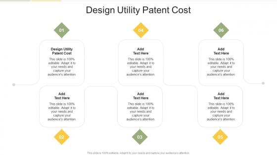Design Utility Patent Cost In Powerpoint And Google Slides Cpb