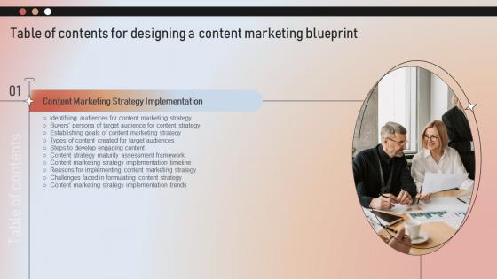 Designing A Content Marketing Blueprint For Table Of Contents MKT SS V