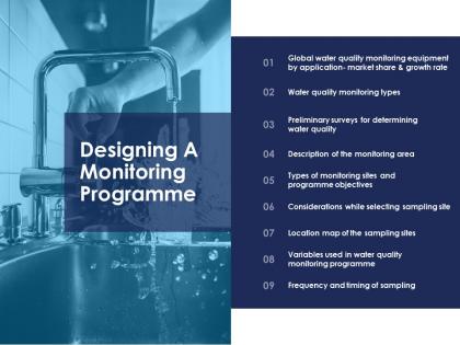 Designing a monitoring programme urban water management ppt infographics