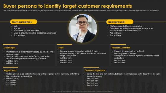 Designing And Implementing Buyer Persona To Identify Target Customer Requirements