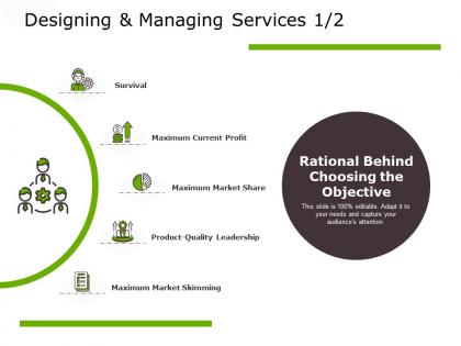 Designing and managing services market skimming ppt powerpoint presentation summary master slide