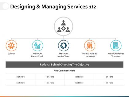 Designing and managing services ppt powerpoint presentation file template