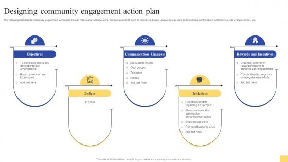 Designing Community Engagement Ultimate Guide For Initial Coin Offerings BCT SS V