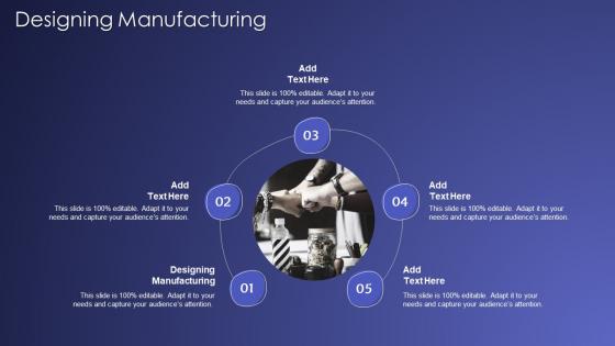 Designing Manufacturing In Powerpoint And Google Slides Cpb