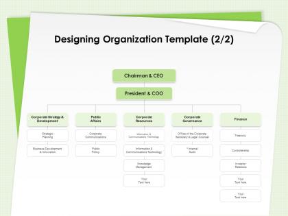 Designing organization template communications technology ppt presentation icon