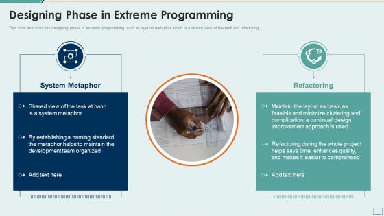 Designing phase in extreme programming extreme programming it