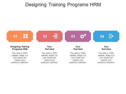 Designing training programs hrm ppt powerpoint presentation inspiration format ideas cpb