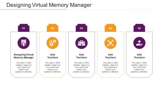 Designing Virtual Memory Manager Ppt Powerpoint Presentation Diagram Cpb