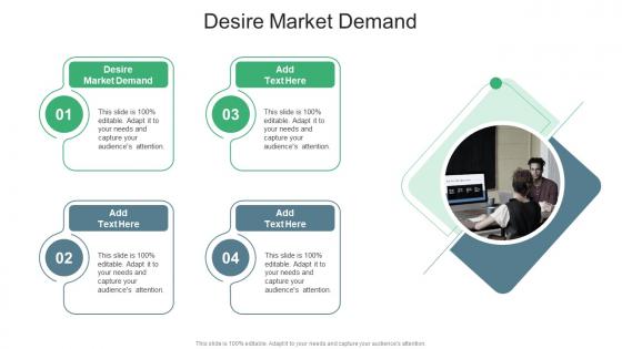 Desire Market Demand In Powerpoint And Google Slides Cpb