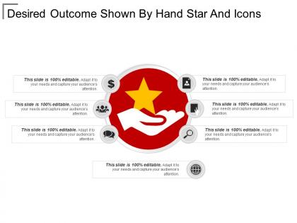 Desired outcome shown by hand star and icons