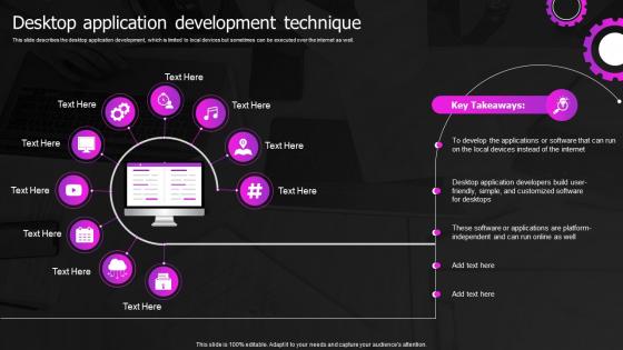 Desktop Application Development Technique Web Designing And Development