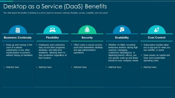 Desktop as a service daas benefits ppt summary infographic template
