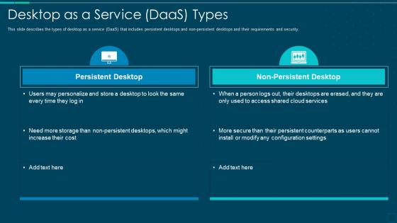 Desktop as a service daas types ppt infographics templates