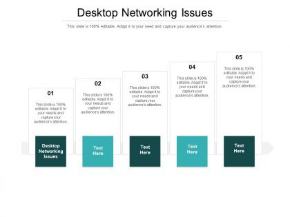 Desktop networking issues ppt powerpoint presentation portfolio backgrounds cpb
