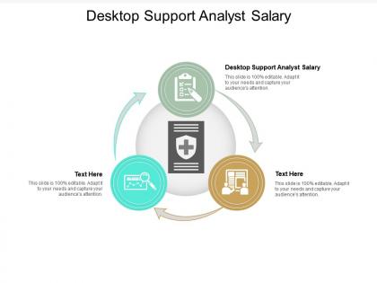 Desktop support analyst salary ppt powerpoint presentation portfolio information cpb