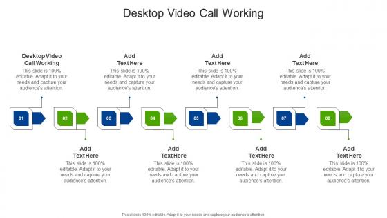 Desktop Video Call Working In Powerpoint And Google Slides Cpb