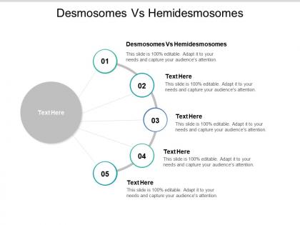 Desmosomes vs hemidesmosomes ppt powerpoint presentation icon influencers cpb