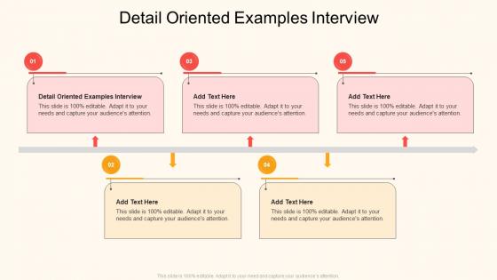 Detail Oriented Examples Interview In Powerpoint And Google Slides Cpb