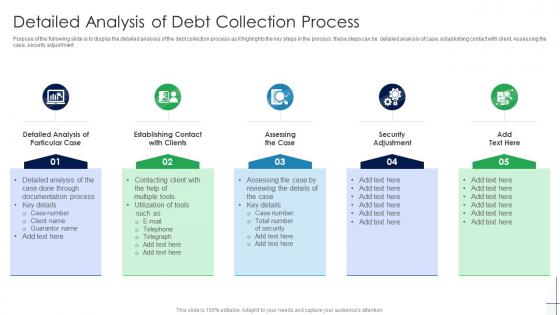 Detailed Analysis Of Debt Collection Process Mortgage Recollection Strategy For Financial Institutions