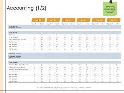 Detailed business analysis accounting actual ppt powerpoint presentation icon