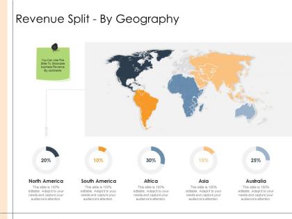 Detailed business analysis revenue split by geography ppt powerpoint inspiration