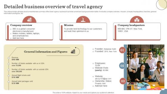 Detailed Business Overview Of Travel Agency Elevating Sales Revenue With New Travel Company Strategy SS V