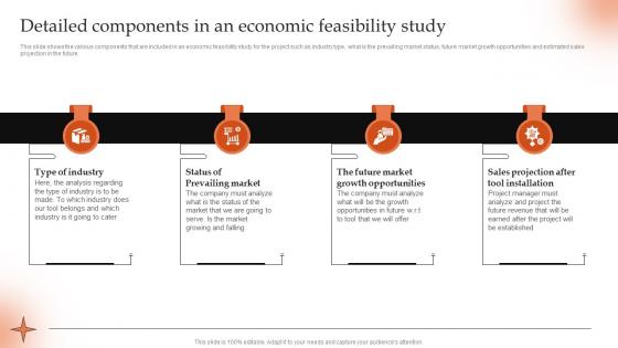 Detailed Components In An Economic Conducting Project Viability Study To Ensure Profitability