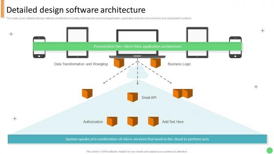 Detailed Design Software Architecture Technology Development Project Planning