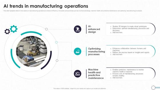 Detailed Guide To Modern Ai Trends In Manufacturing Operations TC SS