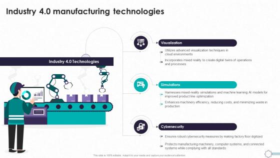 Detailed Guide To Modern Industry 4 0 Manufacturing Technologies TC SS