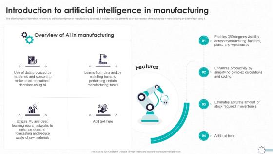 Detailed Guide To Modern Introduction To Artificial Intelligence In Manufacturing TC SS