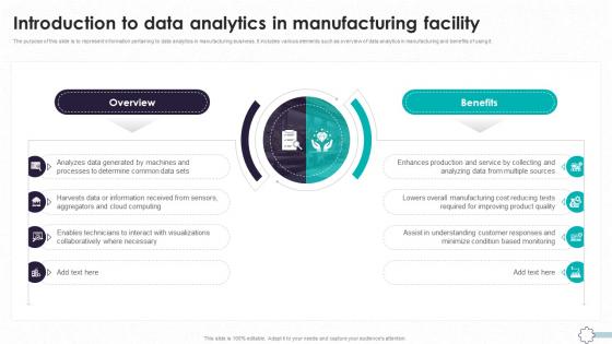 Detailed Guide To Modern Introduction To Data Analytics In Manufacturing Facility TC SS