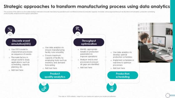 Detailed Guide To Modern Strategic Approaches To Transform Manufacturing TC SS