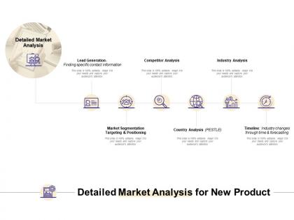 Detailed market analysis for new product industry analysis ppt powerpoint slides