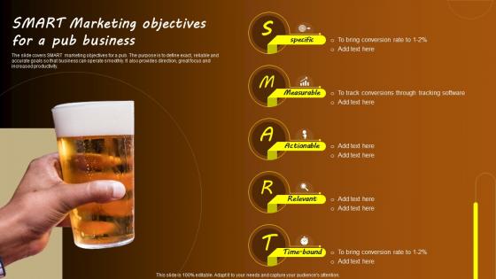 Detailed Marketing Plan For A Pub Start Up Smart Marketing Objective