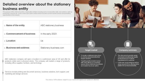 Detailed Overview About The Stationery Business Entity Sample Office Depot BP SS