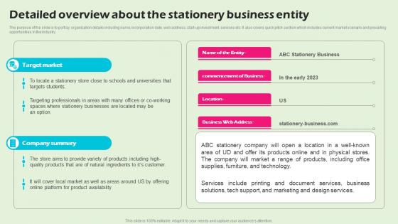 Detailed Overview About The Stationery Business Entity Stationery Business BP SS