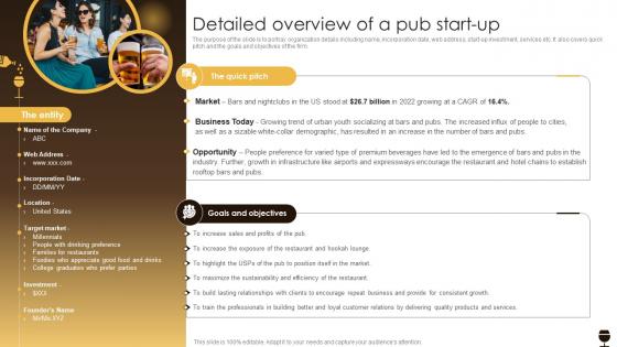 Detailed Overview Of A Pub Start Up Business Plan For A Pub Start Up BP SS