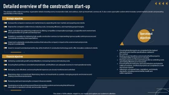 Detailed Overview Of The Construction Enovation And Remodeling Business Plan BP SS