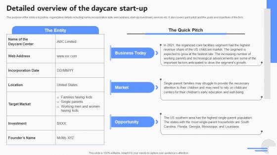 Detailed Overview Of The Daycare Start Up Company Summary Of The Day Care Start Up