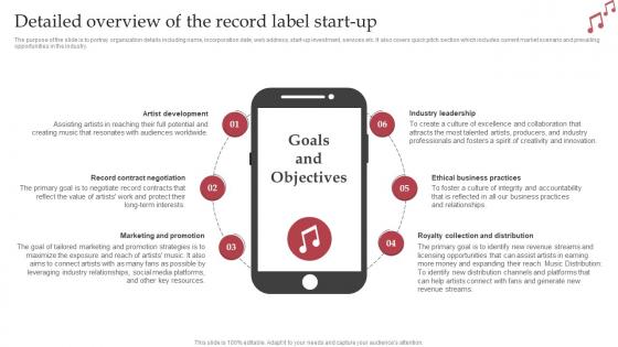 Detailed Overview Of The Record Label Sample Interscope Records Business Plan BP SS
