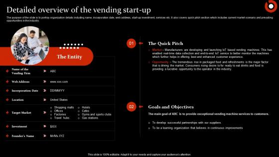 Detailed Overview Of The Vending Start Up Food Vending Machine Business Plan BP SS
