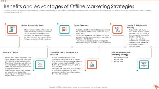 Detailed overview of various offline marketing strategies benefits and advantages of offline marketing